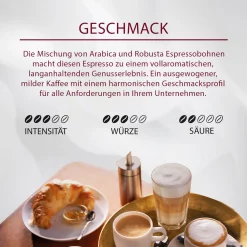 JACOBS Professional Kaffeebohnen Banquet Medium Espresso Bohnen 2 X 1 Kg -Kaffee VerkÃ¤ufe 3ba1c312c1af82916b68ee45c6aa3ebf