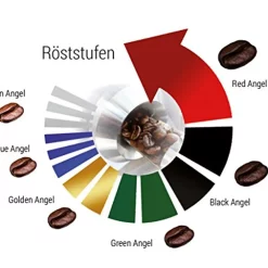 Espresso / Cafe - Kaffeebohnen Entkoffeiniert "Platin Angel" (Ganze Bohnen,1000 G) 7 Espresso / Cafe - Kaffeebohnen Entkoffeiniert "Platin Angel" (Ganze Bohnen,1000 G) -Kaffee Verkäufe 6b390a58e96b7af9dc070592a00b4260