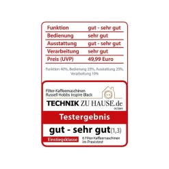 Russell Hobbs 24391-56 Inspire Black Digitale Kaffeemaschine Mit Timer, WhirlTech-BrÃ¼htechnologie, 1,25 L Glaskanne, 1100 Watt -Kaffee VerkÃ¤ufe cbbb9eb547f766663881d1b8d6866890