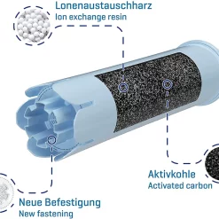 3x Wessper Filterpatrone Alternativ FÃ¼r Jura Kaffeemaschine Impressa, Ena Giga Classic -Kaffee VerkÃ¤ufe d7d76e98c85d120ab81c04d3df3c59de 1
