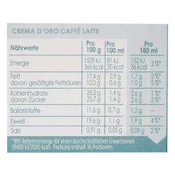 NestlÃ©Â® NescafÃ© Dolce Gusto Dallmayr Crema DOro CaffÃ© Latte, Kaffeekapsel, Kaffee, 16 Kapseln -Kaffee VerkÃ¤ufe ee766438ba4dad30ad3b02f03c47ea13
